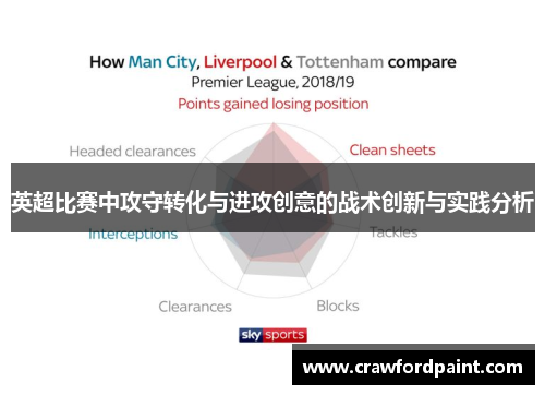 英超比赛中攻守转化与进攻创意的战术创新与实践分析